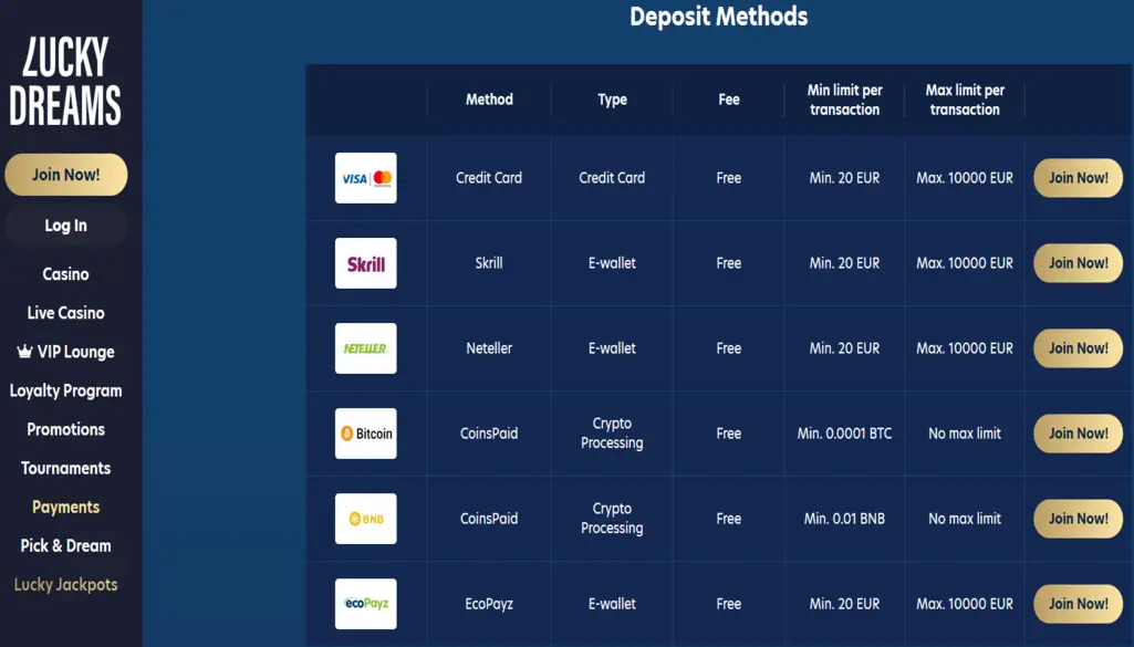 Lucky Dreams Withdrawal and Deposit Methods